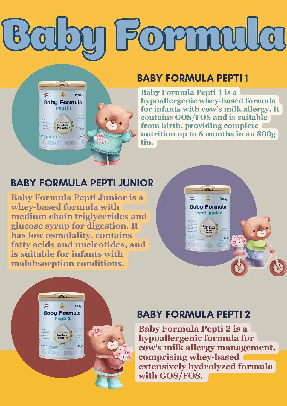 Baby Formula – Vitsky . no 2.3
